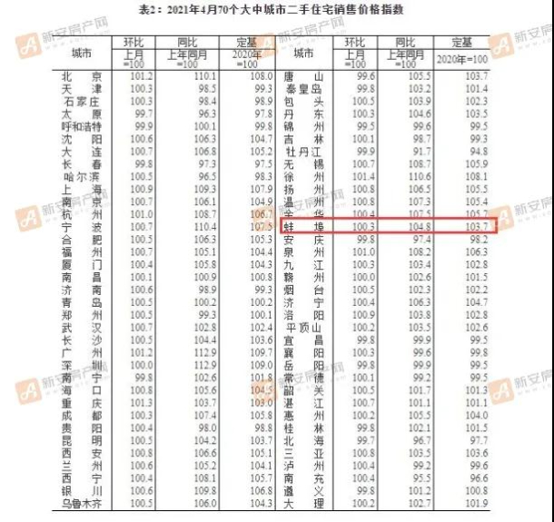 油价调整背景及石家庄最新油价信息