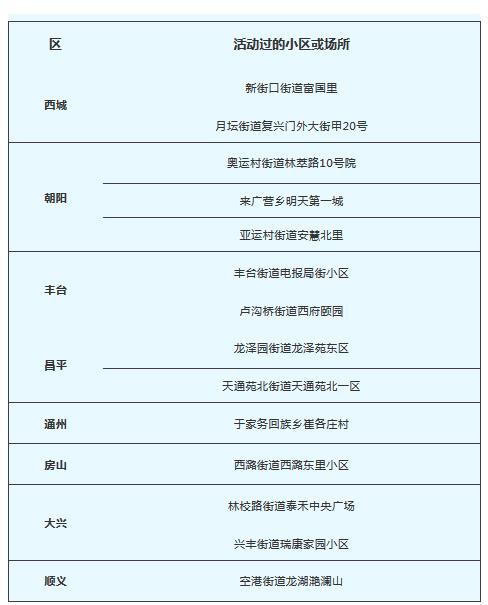 全球新冠肺炎最新病例分析，疫情动态与应对策略探讨