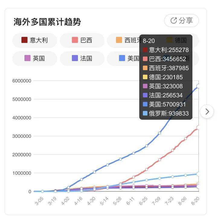 康涅狄格州疫情最新动态深度解析与评测（最新消息报道）