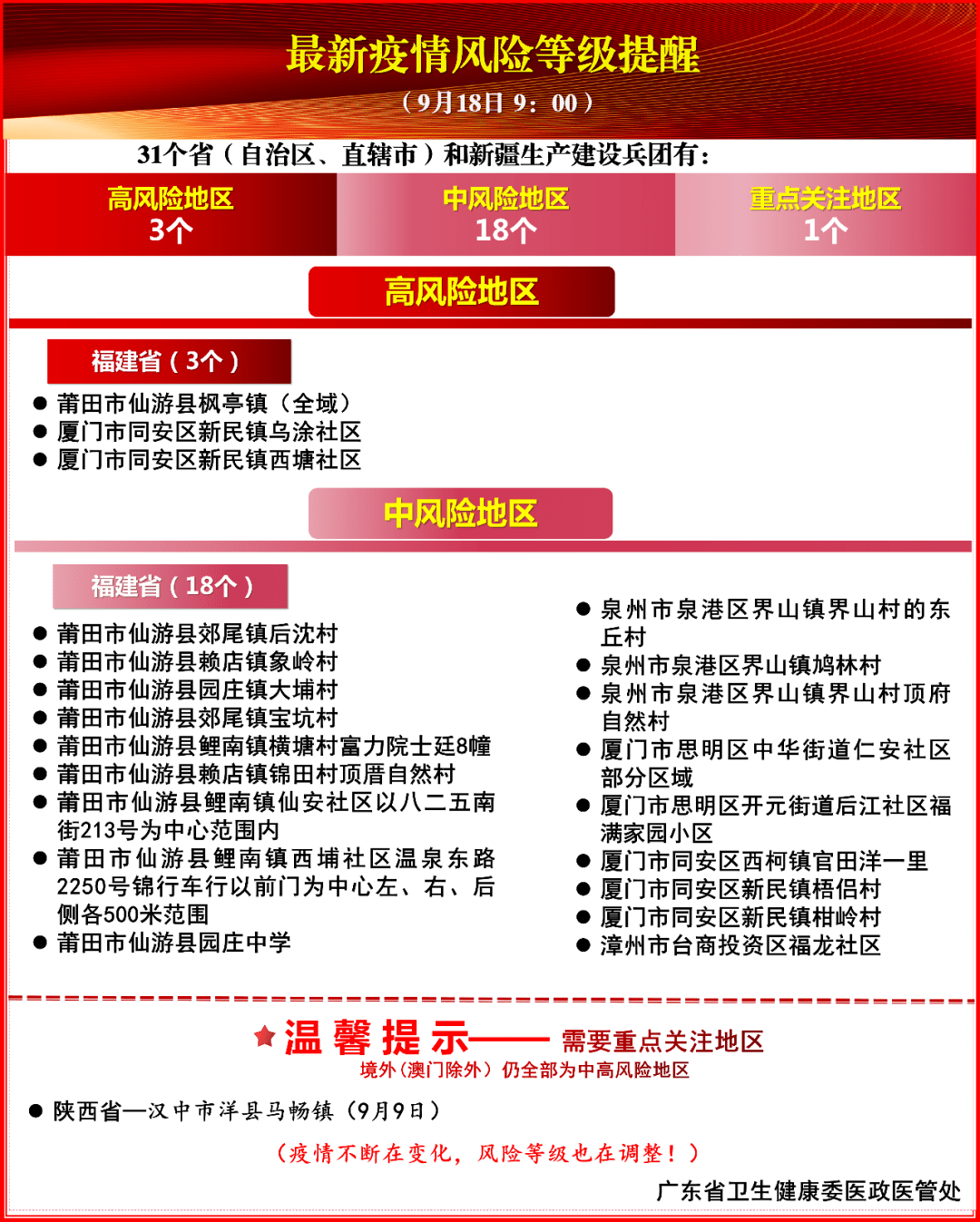 广东省疫情最新通告聚焦要点，共筑防线防线，防控疫情动态更新