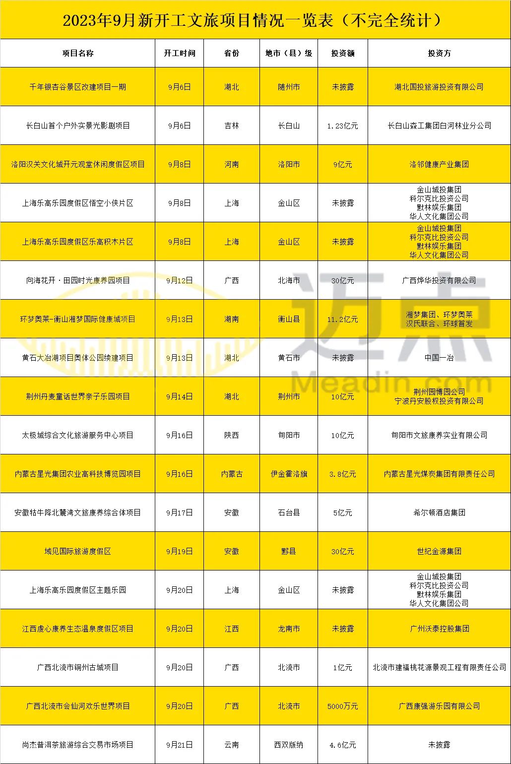 掌握节奏开启高效工作模式，最新开工时间指南