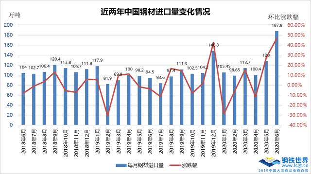 全球疫情最新增长数据下的希望之光，三十日见证变化与学习的力量