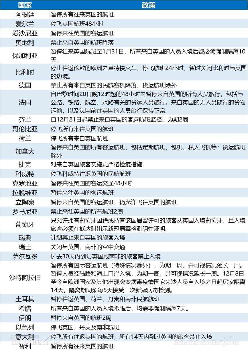 全球新冠病毒态势，最新报告揭示防控进展与未来展望