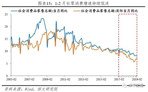 经济数据出炉，家的温馨时光迎来新篇章