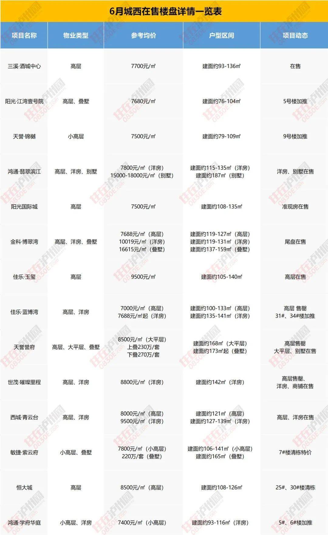 巴威最新路径图分析（更新至30日）