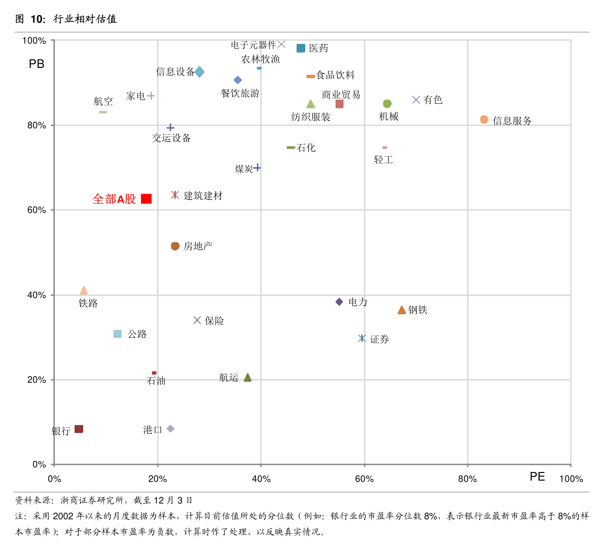 聚焦美国打压动态，最新消息解读与关键消息回顾（3月30日）