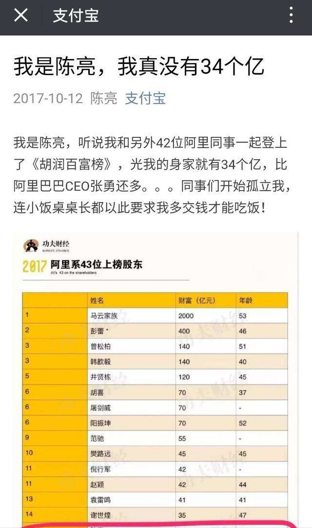 深度解析，90后姑娘凭借85亿身家荣登胡润百富榜背后的成功故事与启示