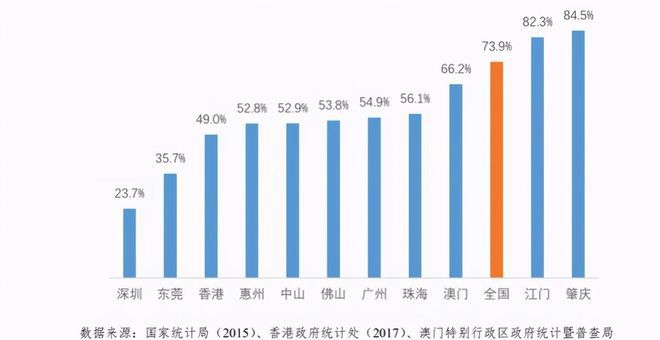 深度解析，最新灰产现象何去何从？——31日最新灰产吧观察报告