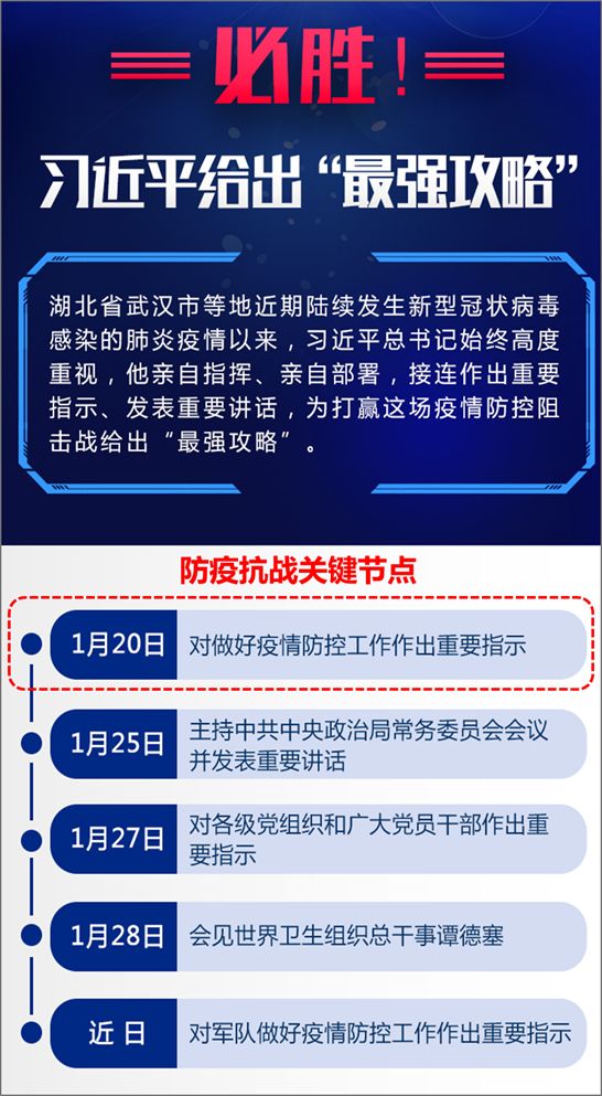 最新封城数据下的观察与思考，某某观点的探析与反思