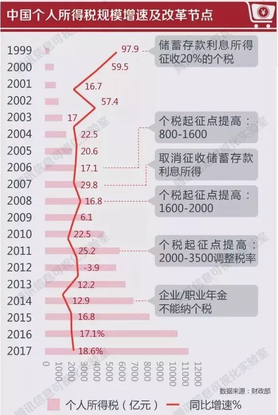 深度解读，最新31日唉版本的影响及各方观点分析