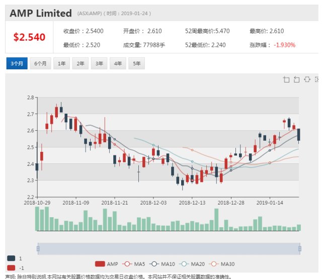 31日最新工装制作指南，适合初学者与进阶用户的详细教程