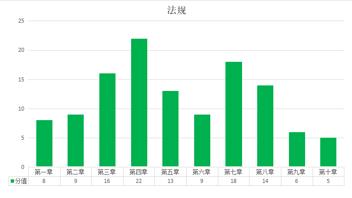 最新药品变更详解，关注要点、影响及未来应用前景分析