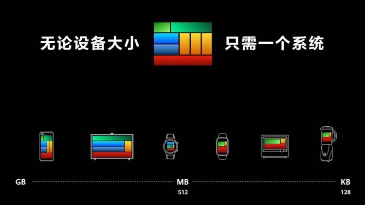 吴锦溪科技新品发布，未来生活智能革新触手可及