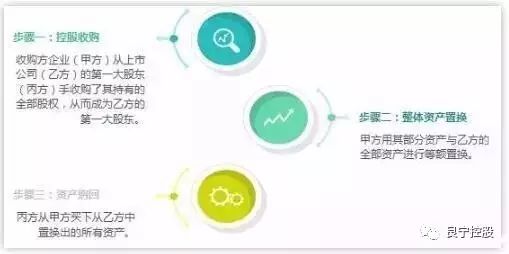 太极集团最新动态详解，初学者与进阶用户融入太极世界的指南