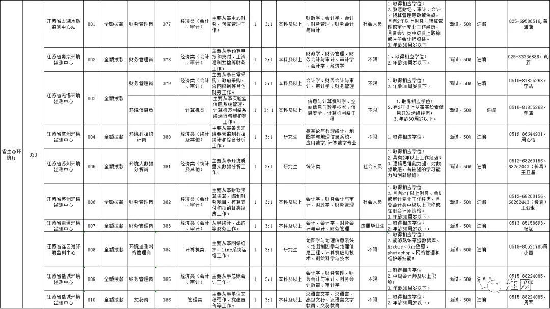 最新11月1日工作联系单表格，全面评测与详细介绍