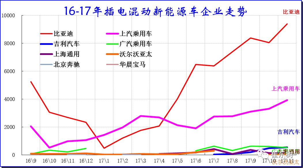 城市变迁中的青年生活观察，大连小伙的最新状况（11月1日更新）