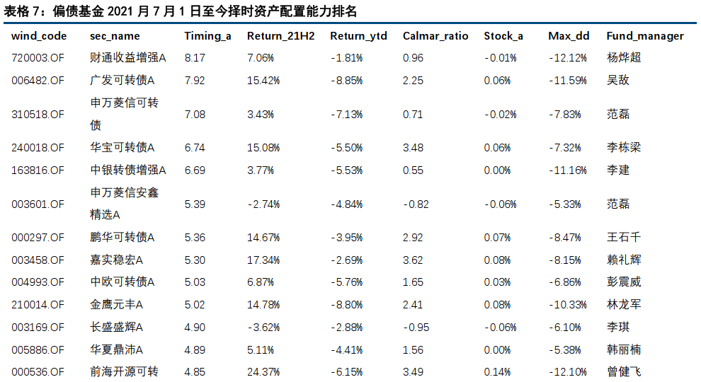 揭秘苗姓最新排名，查询方法与技巧全解析（最新排名更新）