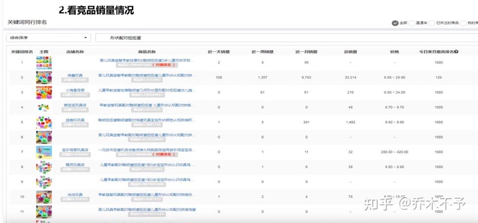 一号红人最新章节探索，揭秘11月1日章节列表之旅