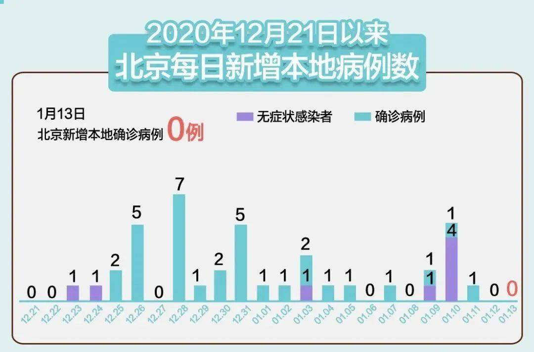 全球关注，11月1日新增肺炎最新状况概览