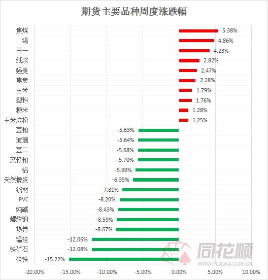 名手最新版任务指南，初学者与进阶用户掌握技能的步骤