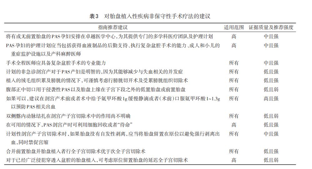 揭秘，最新新型病历全面解读，掌握疾病新动态