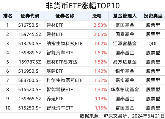 2024年11月 第1566页