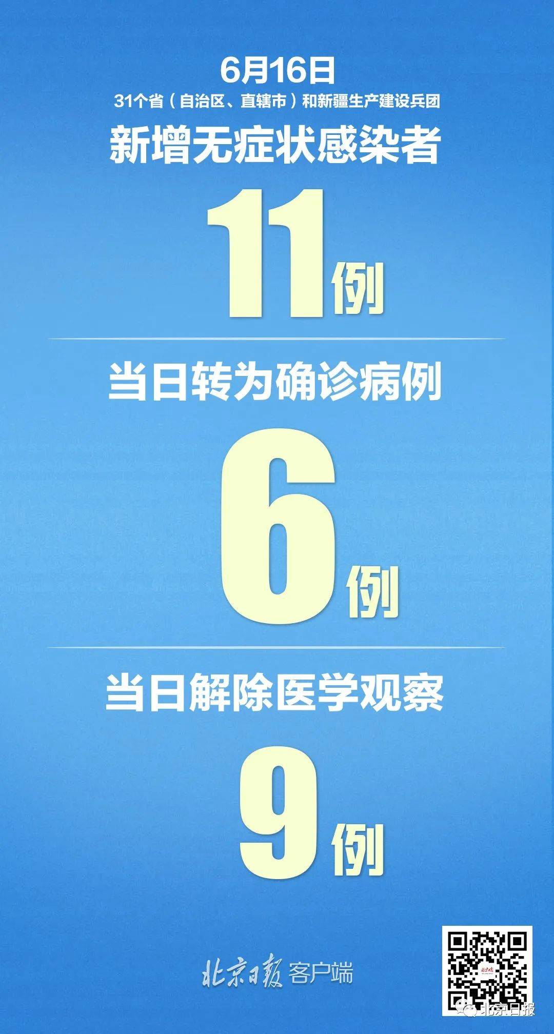 京城疫情下的学习之光，自信与成就的崭新篇章（11月最新更新）