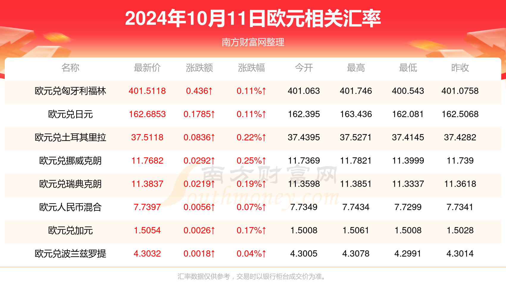 重磅解析，最新企业贴息贷款政策助力企业蓬勃发展！