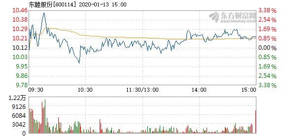 2024年11月 第1562页