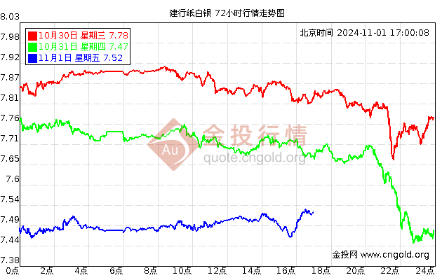 2024年11月 第1560页