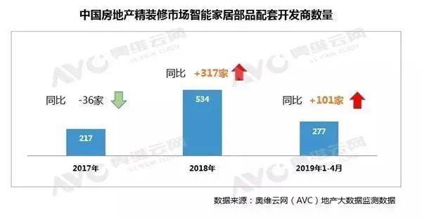 11月1日宅家新挑战，锁深宅技能学习与实践指南