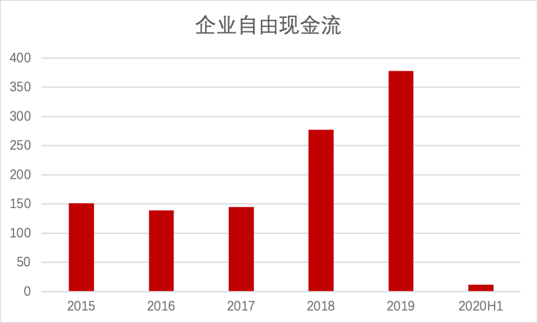 2024年11月 第1554页