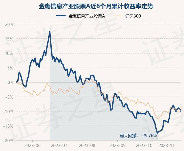 揭秘联金所金融科技创新与发展动向的最新消息（11月1日）