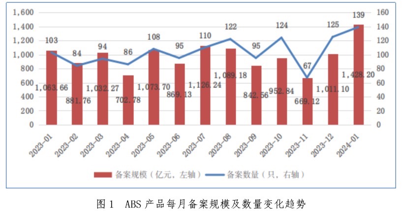 2024年11月 第1546页