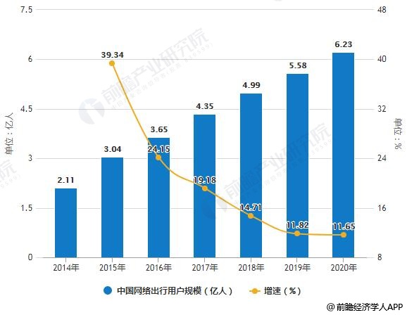 泰州网约车市场深度解析，最新消息与体验评测报告（附日期）