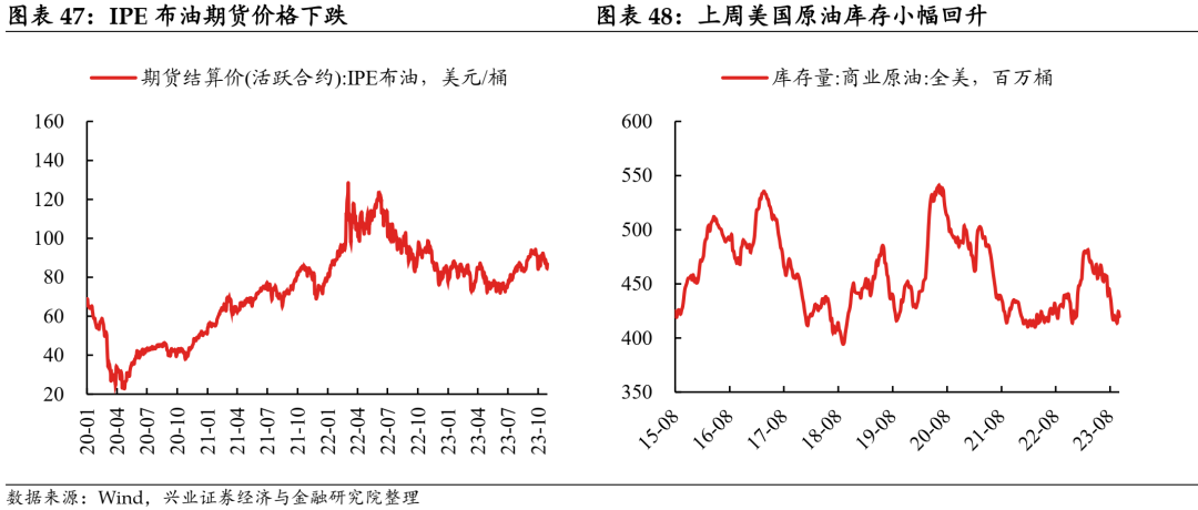 11月2日航运指数最新消息及行业走向深度分析