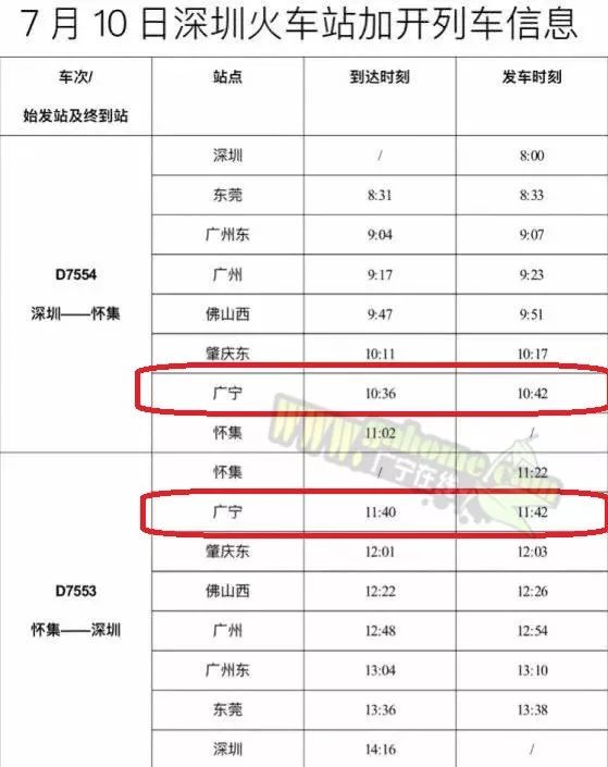 南召火车站时光之约，最新时刻表与友情故事的交织