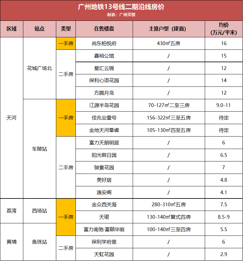 11月2日蕃茄价格概览，最新市场行情分析