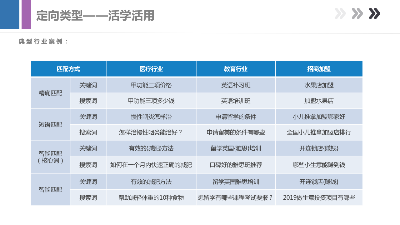 最新指南，获取并了解伊菲莎产品11月2日价格表更新动态