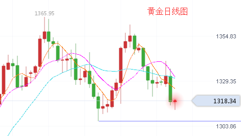 11月2日油价最新动态，洞悉油价走势，智能规划出行成本