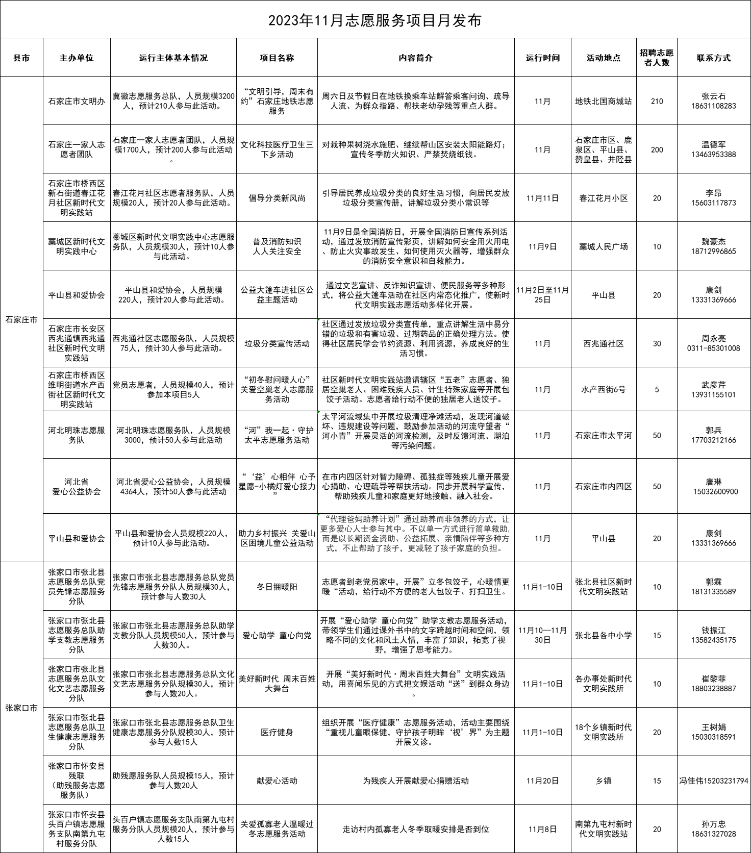 河南省事业退休金最新动态，政策变革揭秘及其深远影响