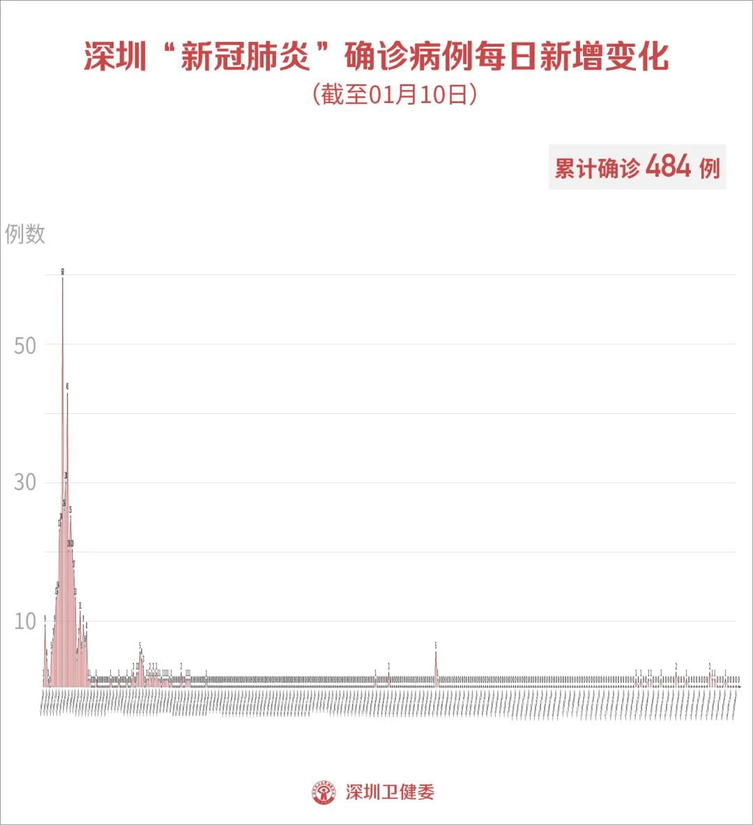 日本最新疫情中国报道深度解析与全面评估（11月2日版）