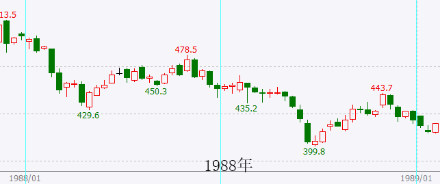 西安黄金价格最新动态，今日金价及走势分析，探寻黄金背后的故事