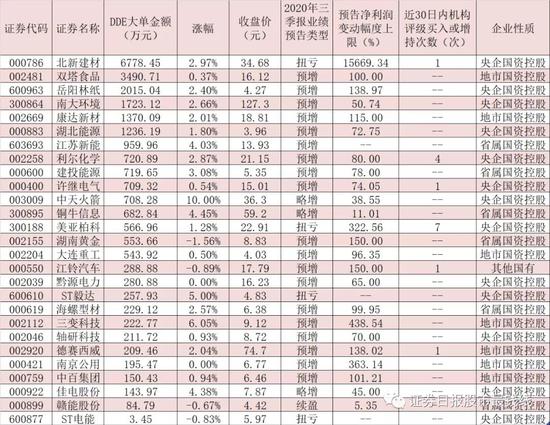 科技引领未来！最新党章掀起革命性变革，开启智能生活新篇章