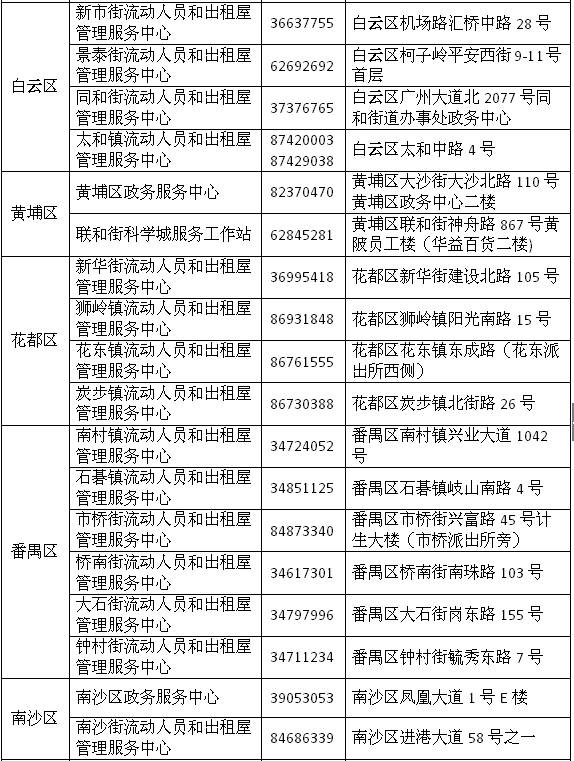 重磅发布，最新计生政策细则下的科技育儿助手，开启智能生活新篇章