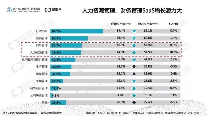 初学者与进阶用户指南，2017年最新公司法实施步骤详解