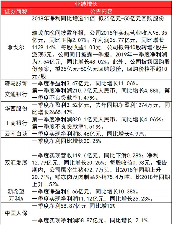 揭秘长油重大事件，最新公告与深度解读（长油最新动态报道）