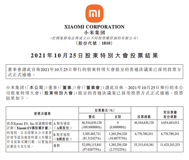 初告白 第79页