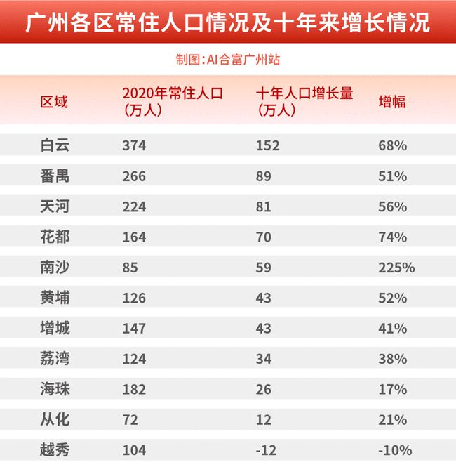 揭秘，最新数据深度解读，洞悉市场动态——11月3日报道分析