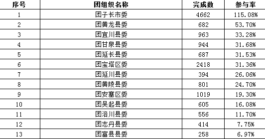 揭秘最新版学习热潮，探索新知，共赴未来教育之旅（11月3日更新）